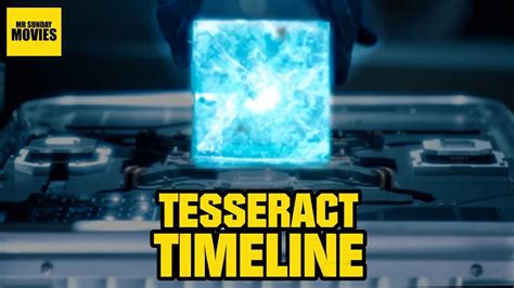 tesseract marvel comics|mcu tesseract timeline.